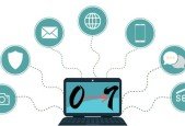 The 7 Figure Digital Marketing Agency Soup To Nuts Recipe_1