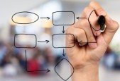 Advanced Data Structures and Algorithms in C# ( DSA )
