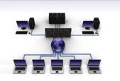 Cisco Multicast Labs