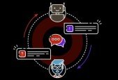 Applied Text Generation using GPT and KerasNLP in Python