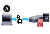 Ansible for Network Engineers Beginners Guide