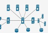 Juniper Networks Logical Systems Part 1 OSPF