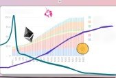 Designing Tokenomics 101 Course
