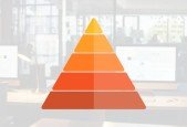 Writing Maintainable Unit Tests