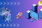 How to publish a website for free