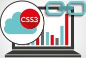 Animations Transforms 3D Design with CSS for UI UX
