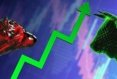 Investing in the Stock Market (beginners)