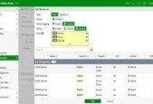 Fortigate Firewall Security Profiles
