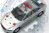 Automotive Embedded Engineering- Network Protocol Basics