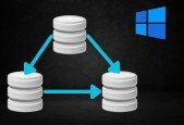 Learn Realtime Microsoft Sql Server DBA 2022 Part2
