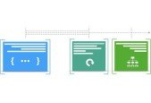 Parsing Algorithms
