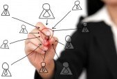 Intelligent Influencer- Use How Bodies Think To Change Minds