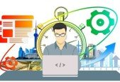 Creative Productivity - Learn to be more productive