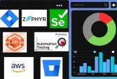 JIRA - Testing - Zephyr - Automation (Beginner to Expert)