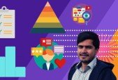 Technical SEO User Intent Content Strategy - Examples - 2021