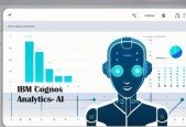 Master AI Assistant in IBM Cognos Analytics 12.0.3