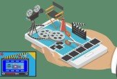 Video Production Video Marketing- Leverage the human element
