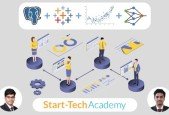 Become a Data Scientist- SQL, Tableau, ML DL [4-in-1]