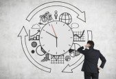 Time Management- Prioritize Manage your Time