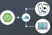 Full Stack Web and Hybrid Mobile App Development With React