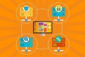 Manage a hosted website (Quick Guide)