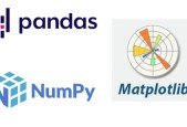 numpy,pandas and data visualisation course