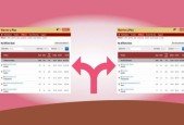 Warrior Plus Advanced- Fast Track Training