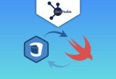 CoreData for Swift Development (Swift 4.2 iOS 12)