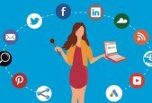 Digital Marketing SEO (beginner to guru) Course
