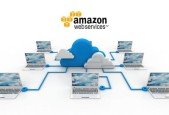 Introduction to Cloud Computing with Amazon Web Services