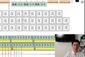 DIY home automation guide for basis beginner