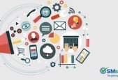 Understand and Evaluate Digital Marketing Channels