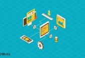 Comprehensive ASP.net MVC