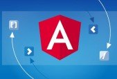 Angular Styling Animations (for Angular 2+)