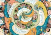 Mastering the Art of Soft Skills- Enhance Your Communication