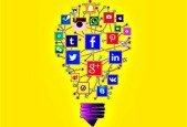 Social Media- Social Media Marketing Strategy For Success