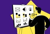 Marketing Analysis