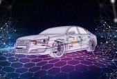 Automotive Embedded Engineering- AUTOSAR Basics