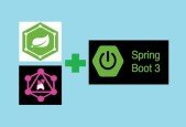 Basic to Advanced, Complete GraphQL Java with Spring boot 3