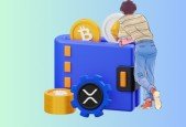 Crypto Technical Analysis Learn basics for crypto trading