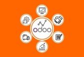 Learn Odoo ERP for Absolute Beginners 2019
