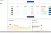 Microsoft Report Builder 3.0