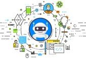 Certified AI Marketing Professional - AI Content Creation