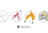 Dynamo. Advance. Part 1