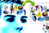 Make a Powerful Vision Board to Manifest Your WishesDreams!
