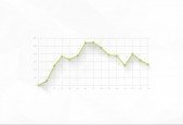 Polynomial Regression, R, and ggplot