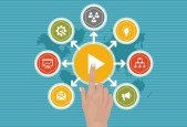 IT Contracting Bootcamp