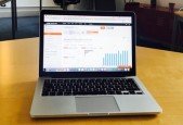 SEO Learn SEO with SEMrush (free trial code included)