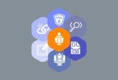 Let Break Stuff- Coding for Beginners with HTML5 and CSS3