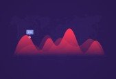 Data Visualizations using R with Data Processing